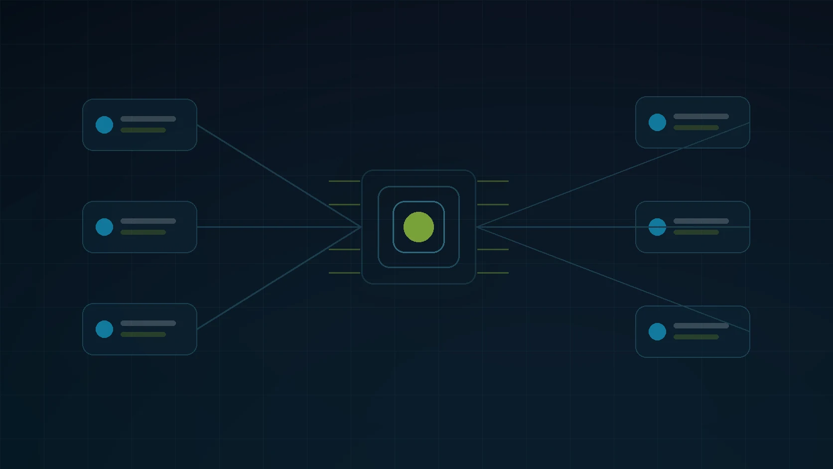 KI Workflow und Automatisierung